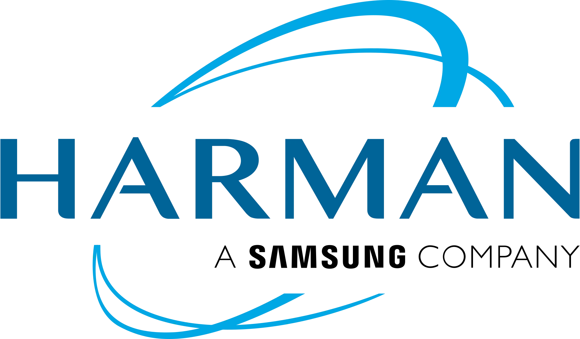 Harman_International logo